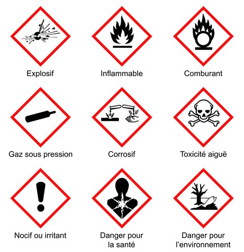 Etiquetage des produits chimiques