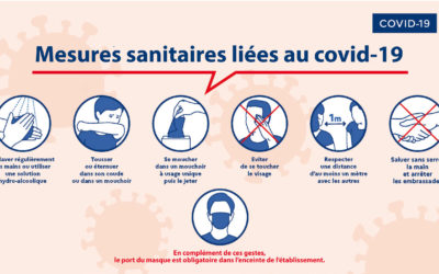 Mesures sanitaires dans les entreprises